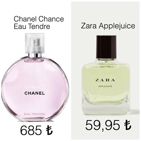 zara chanel chance dupe|zara blue de chanel dupe.